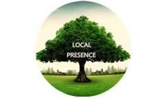 良好的本地企业形象